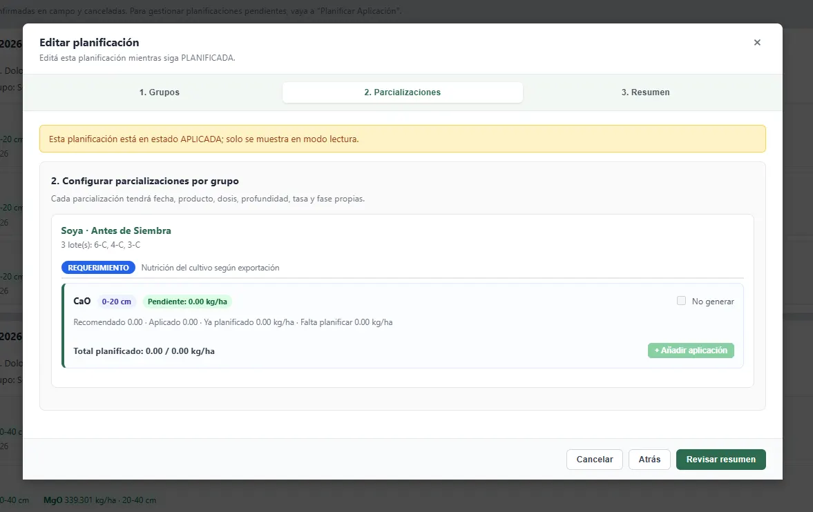 Monitoreo 4